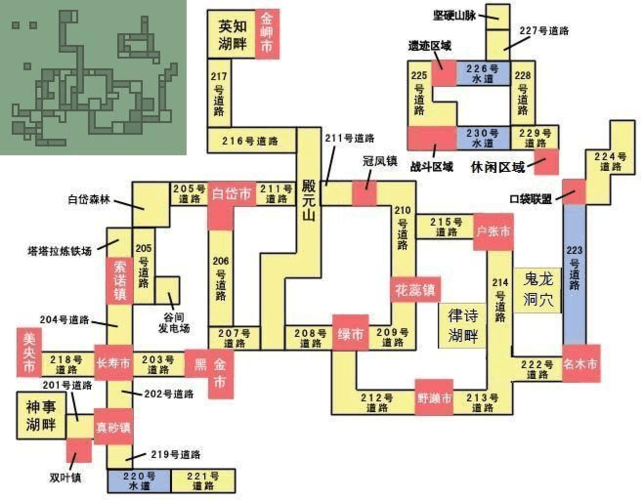 白金493捕捉表