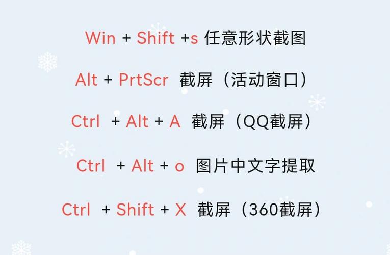 电脑怎么截图五种常用方法