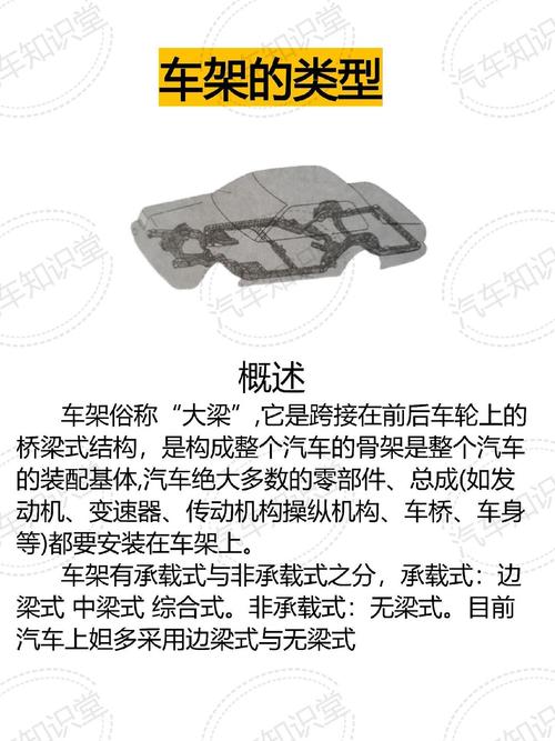 换车架车影响大不大截图
