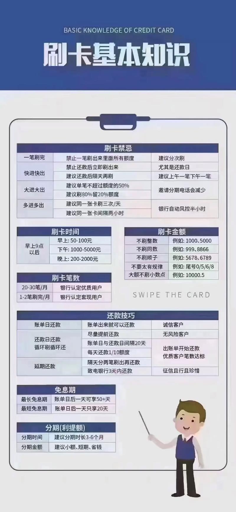 转钱给二类卡有限制吗