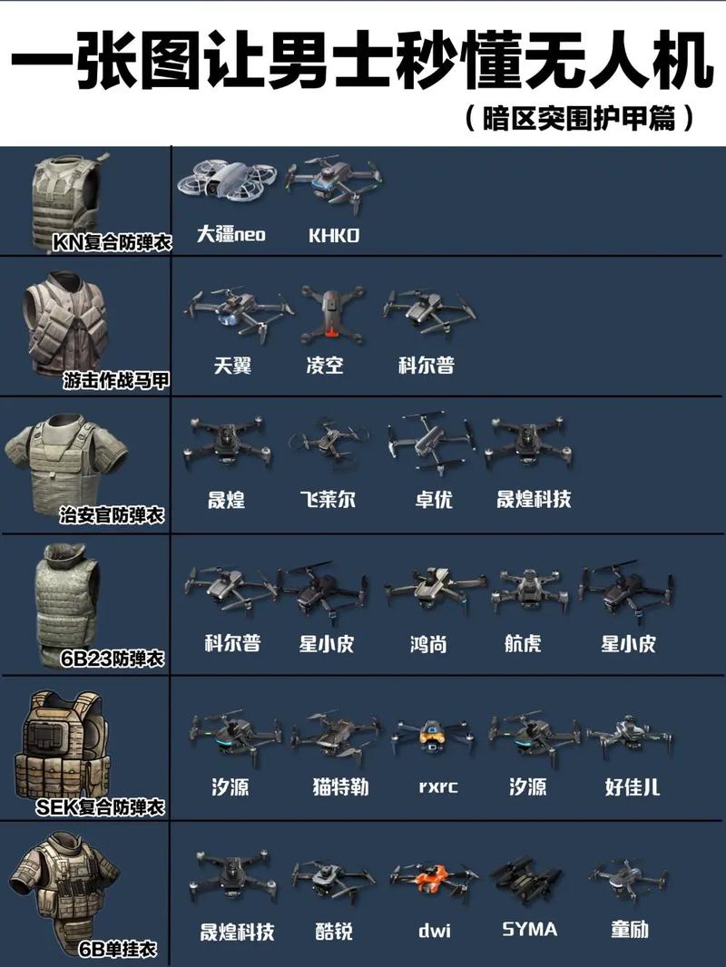 暗区突围级别一览表缩略图