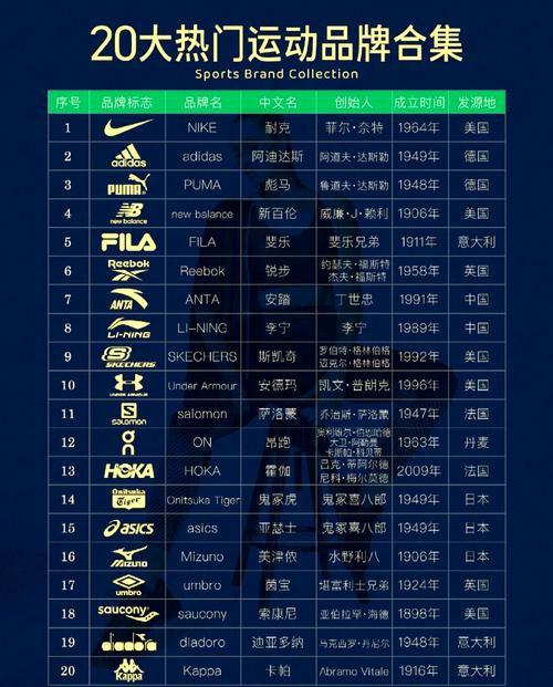 鞋子哪个品牌质量好