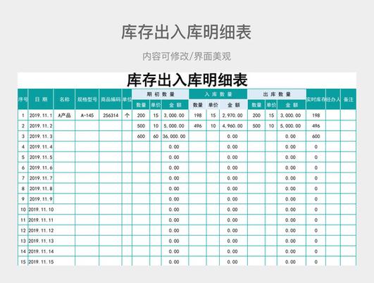 怎么做仓库进出库存明细表