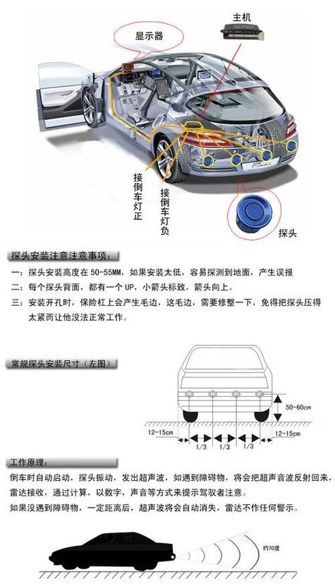 倒车雷达探头安装位置