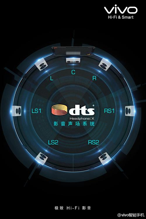 为什么环绕音响声音小