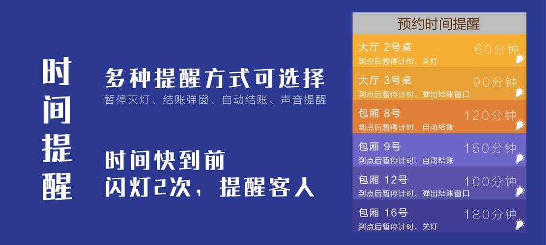 台球厅计费灯控系统