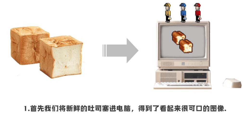 像素吐司游戏截图