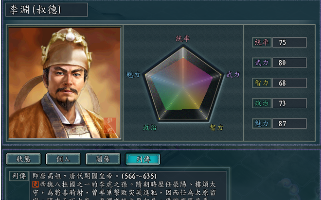 血色衣冠大唐