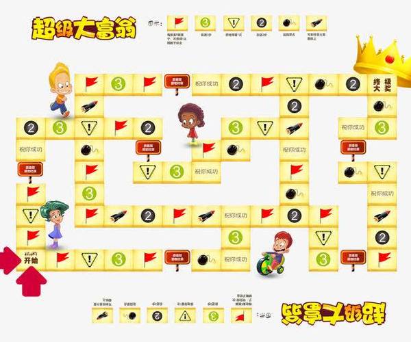 大富翁游戏规则图解
