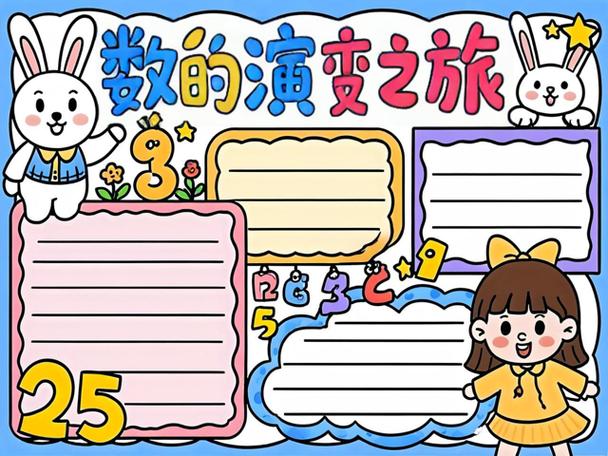 数字的演变历程