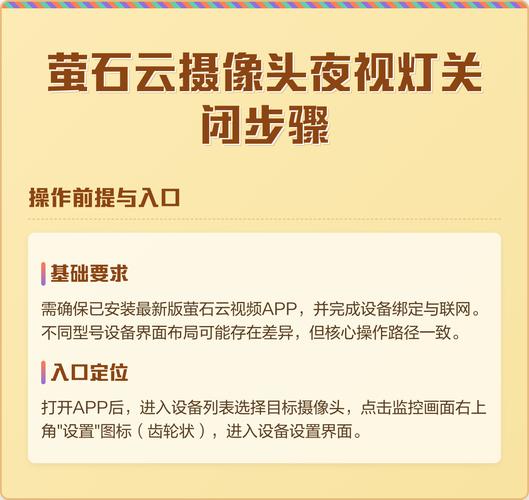 摄像头怎么关闭照明灯