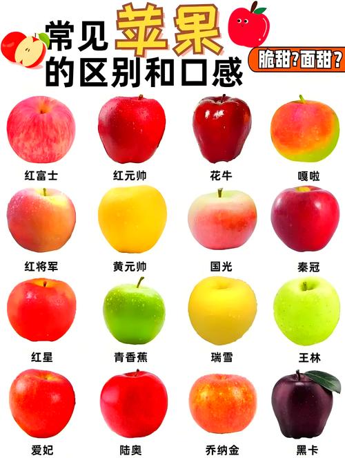苹果颜色变了怎么调回来