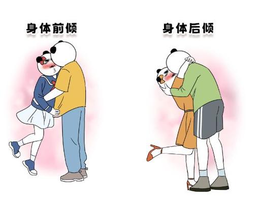 女生接吻为什么喘不上气