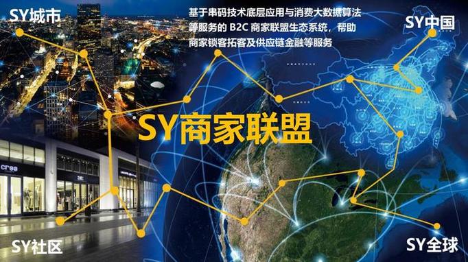 sy红码时代的扶持政策