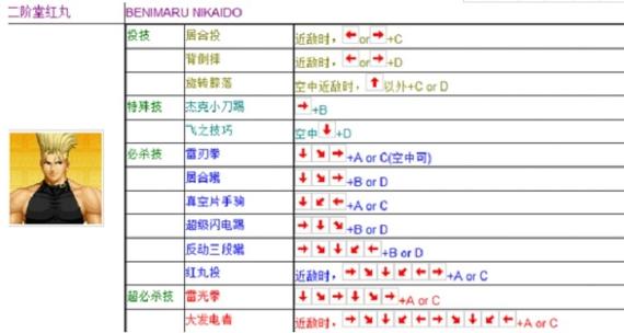 拳皇2012八神怎么解锁