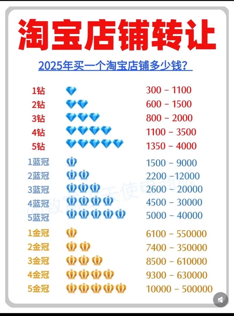 呆萌价怎么提现