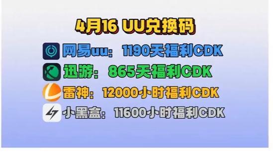 uu兑换码12月