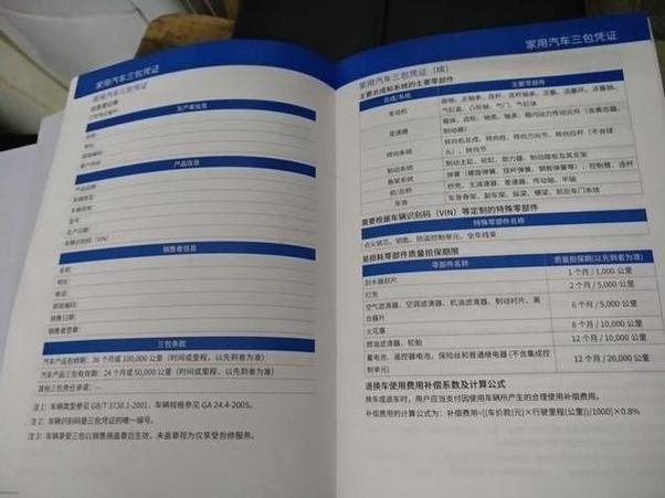 质保期和保修期的区别