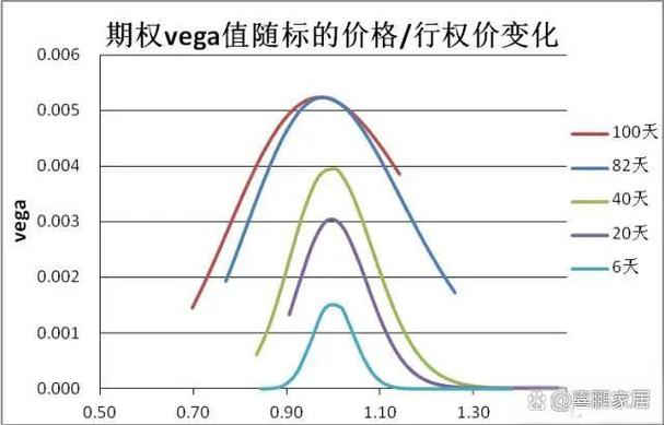 期权波动率监测软件截图