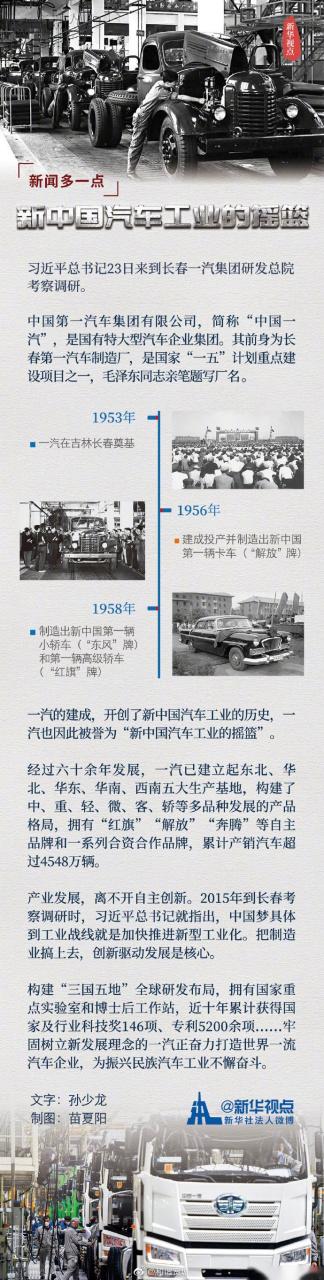中国一汽历史简介
