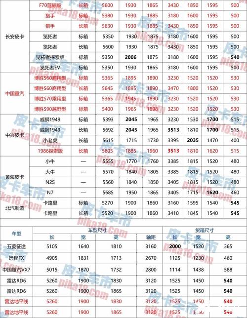 cf步枪子弹