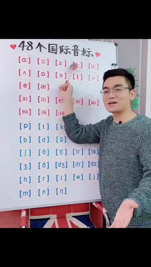 48音标怎么读视频