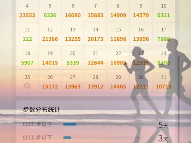 小米手机怎么查看运动步数