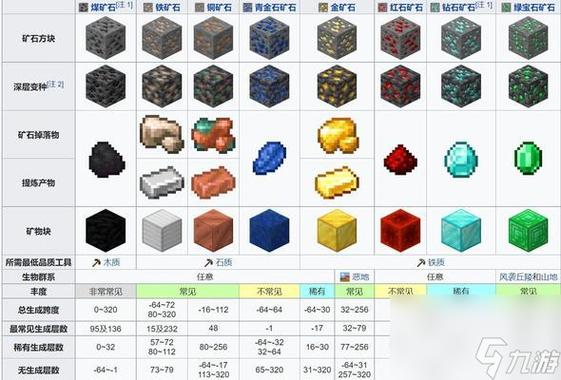 我的世界石头变成玻璃的模组叫什么