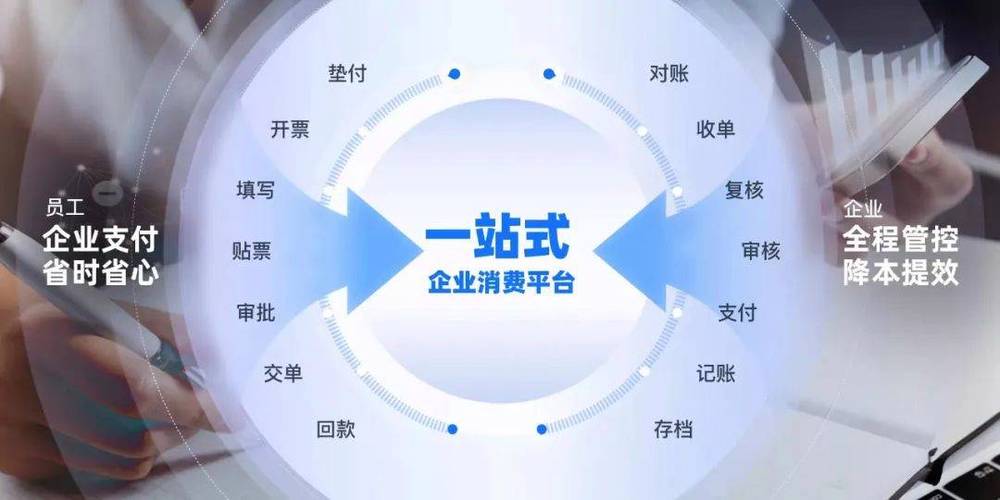 汇货服务平台