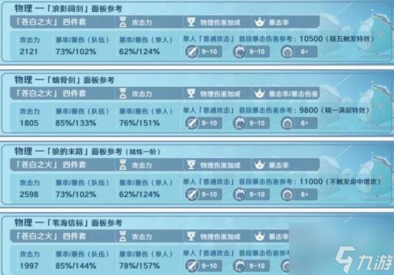 原神砂之祭场怎么解锁