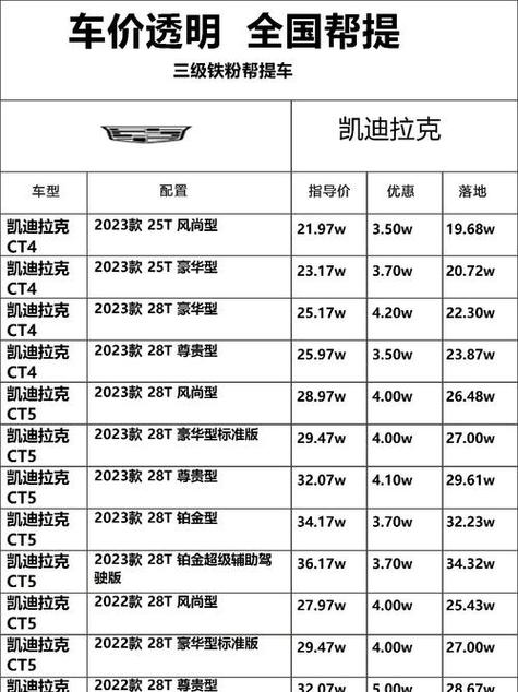 全国车价查询大全
