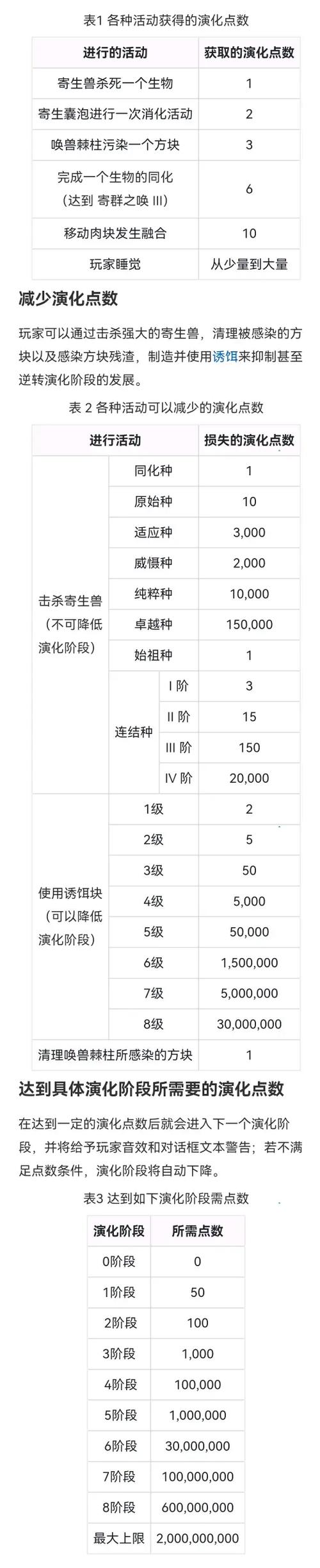 我的世界寄生虫,攻略