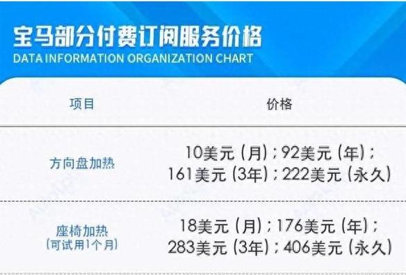 发布订阅模型
