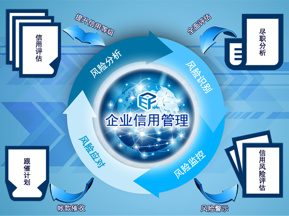 移动卡欠费会6000影响征信吗
