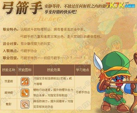 摩尔勇士什么职业好