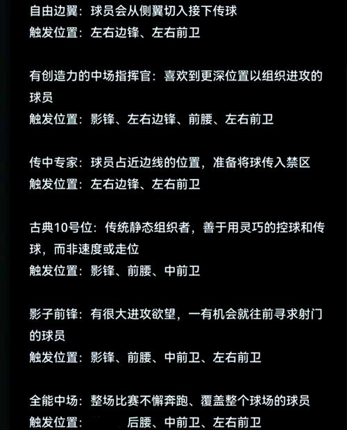 实况足球中的圆圈是什么