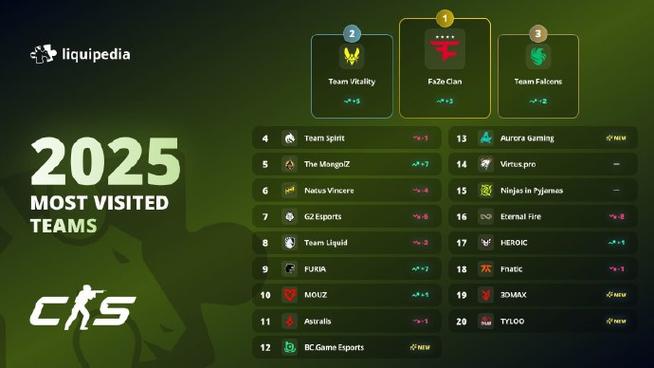 csgo网页版入口