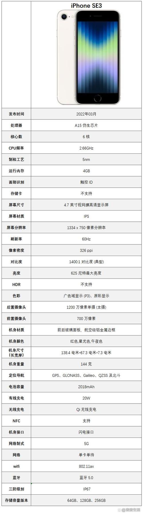 iphone se3配置参数