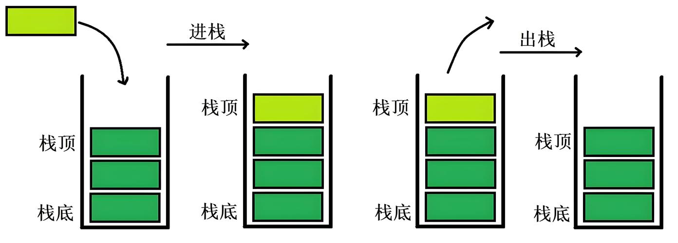 e栈寄快递