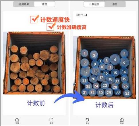 点数量软件手机拍照自动识别数量
