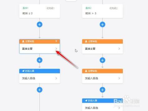 钉钉请假流程怎么设置
