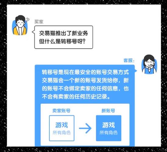 交易猫账号转移条件缩略图