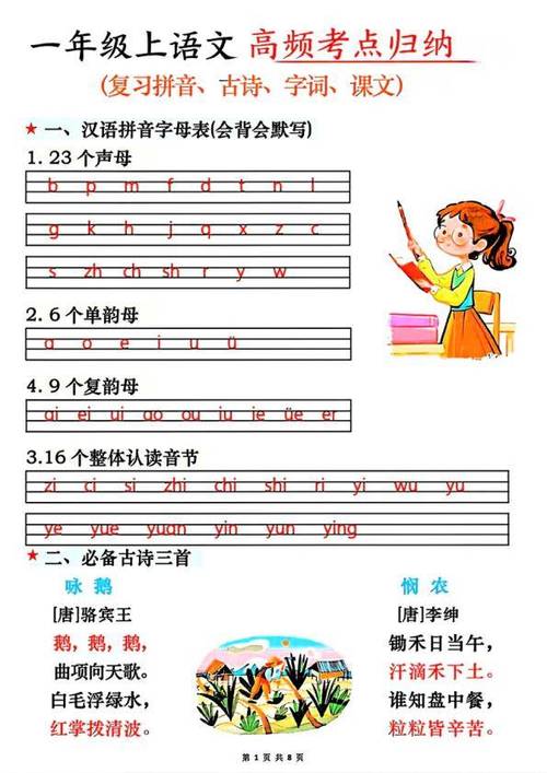 按顺序默写单韵母