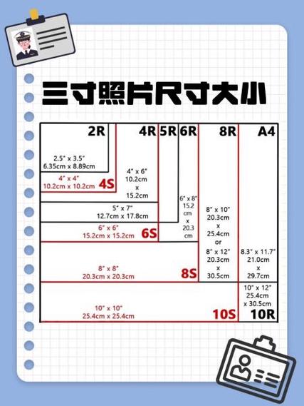 3寸相纸是多少厘米