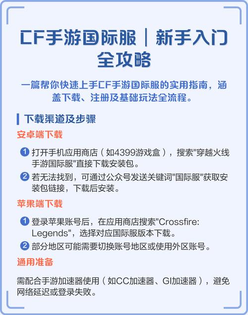 CF手游国际服怎么登录