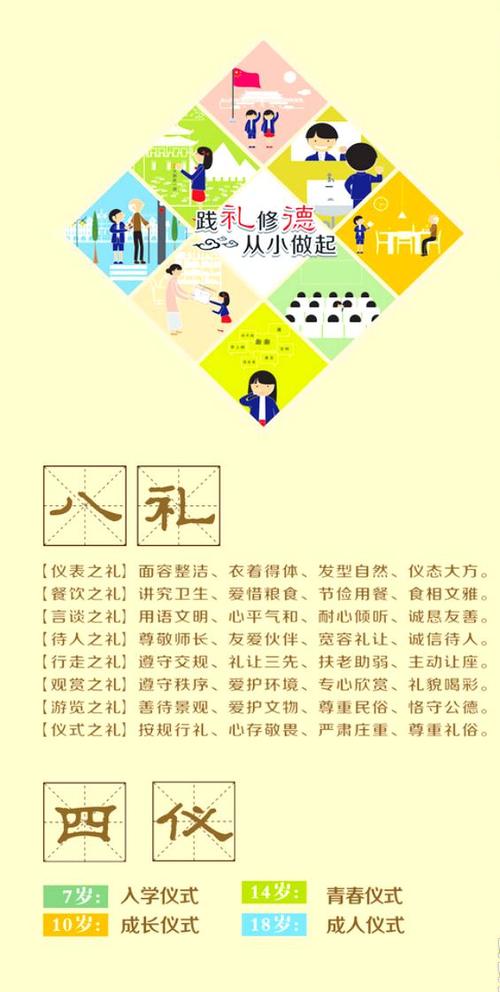 八礼四仪宣传标语图片