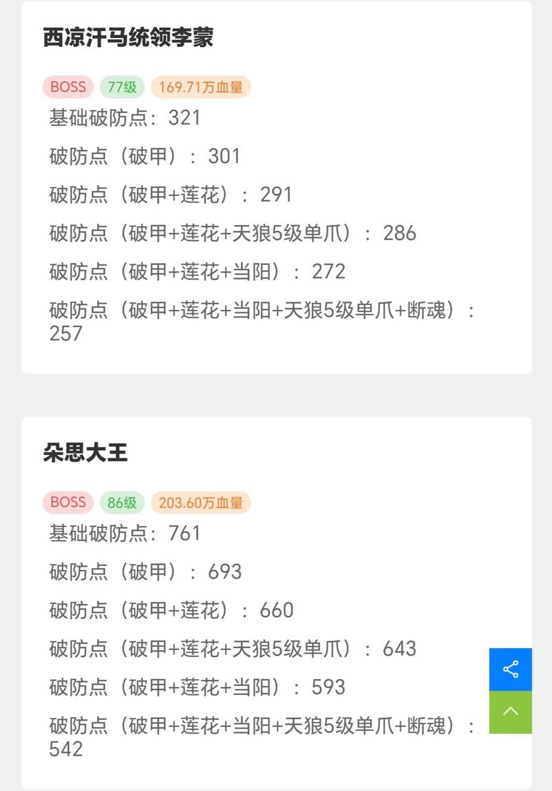 qq三国野外boss刷五铢地图