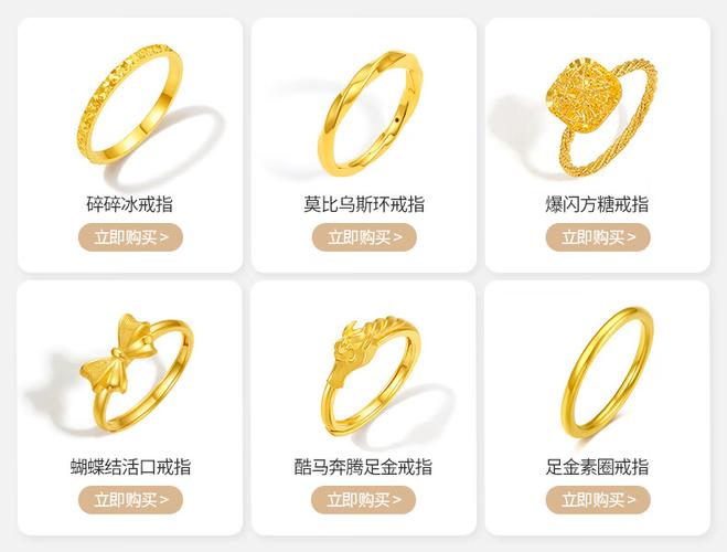改金戒指多少钱