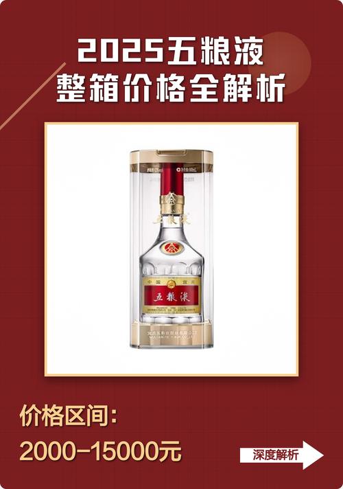 五粮液2025目标价
