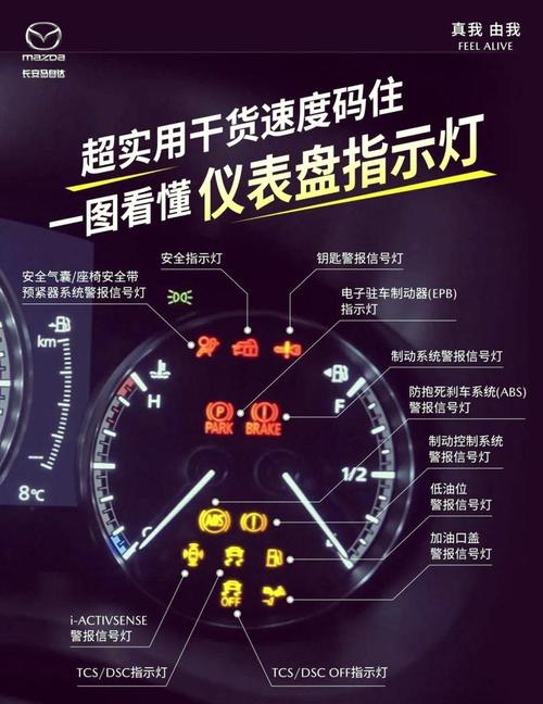 汽车钥匙灯闪的几种情况